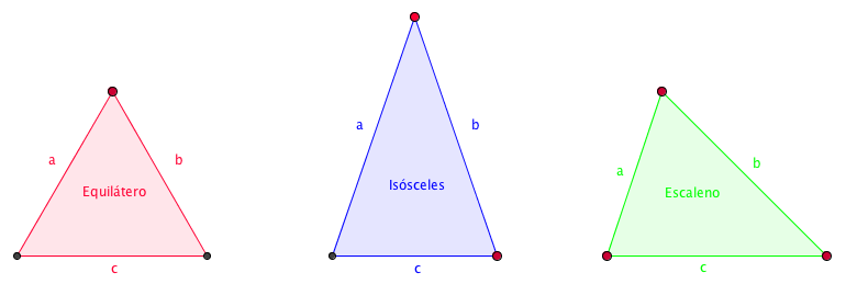 nombres de triangulos