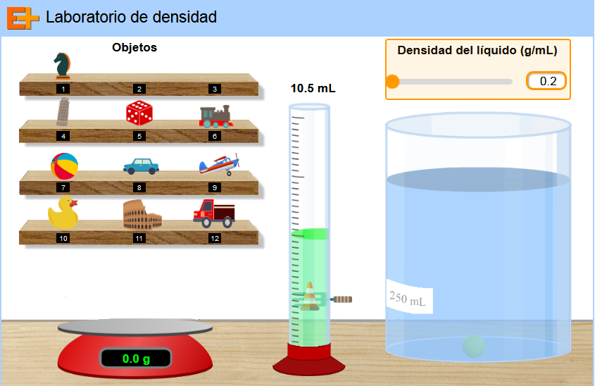 Laboratorio de densidad Educaplus